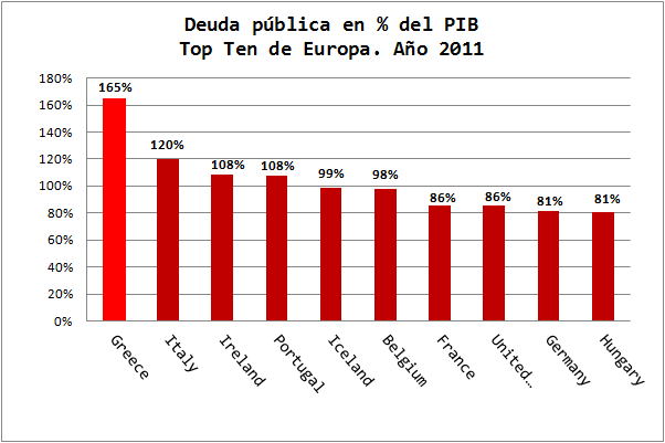 La economía es un estado de ánimo