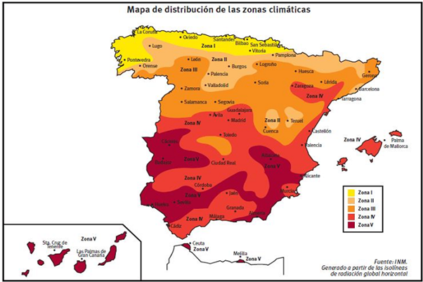 Energía Solar Térmica en España