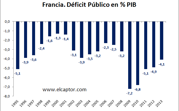 El porqué de la necesidad de rediseñar Europa fiscalmente