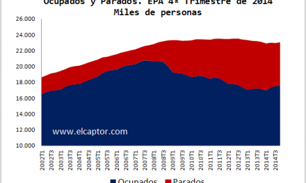 El efecto estabilizador de la población activa en España