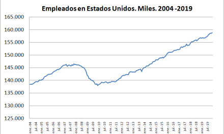 ¿Qué pasó con el empleo en Estados Unidos y España? Ventajas de la Gran Recesión